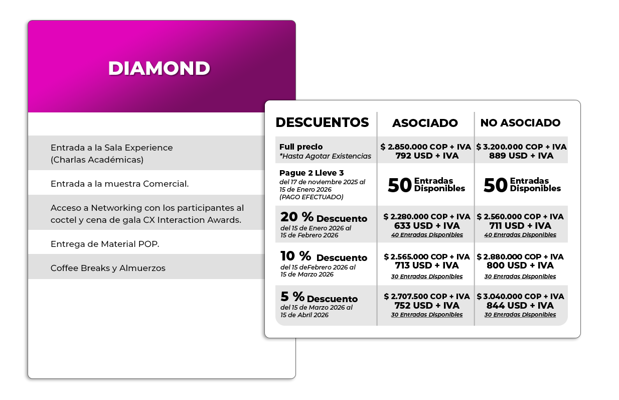 diamond